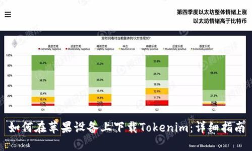 如何在苹果设备上下载Tokenim：详细指南