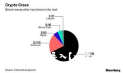如何将Tokenim私钥导入？一
