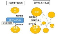如何通过Tokenim获取TRX带宽