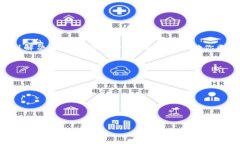 bfiaoti如何解决TokenTokenim钱包地址充错的问题？