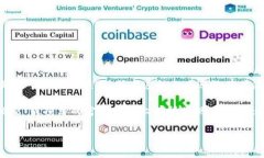 Tokenim 是一个项目或工具，但我没有找到名为 ＂