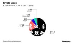   Tokenim钱包安全吗？官网