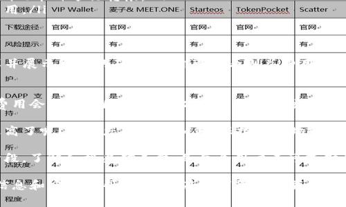   从 Tokenim 钱包转账到交易所是否需要矿工费？ / 

 guanjianci Tokenim钱包, 矿工费, 转账, 交易所 /guanjianci 

什么是矿工费？
矿工费，通常被称为交易费，是在区块链网络上处理交易时需要支付的费用。这些费用会支付给网络中的矿工，作为他们验证和确认交易的奖励。在不同的区块链网络上，矿工费的计算方式和高低各不相同，往往受到网络拥堵程度、交易大小等因素的影响。

Tokenim钱包的基本介绍
Tokenim钱包是一种用于存储和管理加密货币的数字钱包。它允许用户轻松地发送和接收不同类型的加密货币，同时提供安全存储和交易功能。作为一个用户友好的平台，Tokenim钱包为用户提供了一个简洁的界面，使他们能够方便地管理自己的资产。

转账到交易所的流程
从Tokenim钱包转账到交易所的过程相对简单。大致步骤如下：
ol
li打开Tokenim钱包，找到你想转账的加密货币。/li
li输入交易所提供的地址，确保这是你的账户地址。/li
li输入要转账的金额，注意核实金额的准确性。/li
li确认交易，查看显示的矿工费。/li
li提交交易，等待区块链网络确认。/li
/ol

那么，转账真的需要矿工费吗？
多数情况下，转移加密货币——无论是从Tokenim钱包到交易所，还是在其他钱包之间——几乎总是需要支付矿工费。这是因为你的交易需要被区块链上的矿工验证和记录。没有矿工的确认，你的交易就无法完成。你是不是也在思考，“为什么我需要为这个过程支付费用呢？”

矿工费的影响因素
矿工费并不是固定的，它会受多种因素的影响：
ul
listrong网络拥堵情况：/strong当很多用户同时进行交易时，网络会变得拥堵，矿工费会随之上涨。为了确保你的交易能够更快被确认，可能需要支付更高的费用。/li
listrong交易的复杂度：/strong某些交易可能更加复杂，如涉及多个输入或输出，这类交易通常需要支付更多的矿工费。/li
listrong区块链的类型：/strong不同的区块链有不同的费用结构。例如，比特币网络的矿工费可能就与以太坊网络的费用差异很大。/li
/ul

怎样减少矿工费？
虽然矿工费是转账过程中的一部分，但用户有时可以采取一些措施来降低这些费用：
ul
listrong选择合适的时间进行转账：/strong网络繁忙时，手续费往往更高。在网络不那么繁忙的时段进行交易，可能会降低费用。/li
listrong使用合适的区块链：/strong有些加密货币在其网络上转账的矿工费远低于其他币种。考虑使用矿工费较低的币种进行转帐。/li
listrong调整矿工费设置：/strong某些钱包允许用户自定义矿工费。在不紧急的情况下，你可以选择设置更低的费用。/li
/ul

矿工费的支付方式
在进行转账时，矿工费一般会和你要转账的金额一起进行支付。通常你的Tokenim钱包会在你确认交易时自动计算并展示相关的矿工费。你可以看到总费用和最终到账金额，确保在提交前已经了解清楚。是否有让你心里掂量了一下的感觉？

总结
在从Tokenim钱包转账到交易所时，几乎总是需要支付矿工费，这是区块链网络运行和安全的必要条件。虽然这个费用会因多种因素而变化，但了解这些交易手续费的构成，可以帮助你做出更明智的决定，或者采取措施降低这笔费用。

作为用户，理解矿工费的作用和计算方式，是参与加密货币交易的重要一环。你是否认为矿工费合理，还是觉得它过高了呢？无论您的观点如何，保持对市场和技术的理解，总能让你在这个快速发展的领域中受益。继而，投资的回报和风险也会在你的掌控之中。

无可否认，加密货币及其相应的交易机制正在快速发展，未来可能会出现更便宜、更加高效的转账方式。但在当前阶段，了解和接受矿工费，是每个用户不可或缺的一部分。希望你能在学习与实践中深入探索，掌握这一领域的动态和机遇。

总的来说，从Tokenim钱包转账到交易所需要矿工费，这一过程虽简单但又不可忽视。希望本文能为你提供清晰的信息和实际的帮助，让你在数字货币的旅程中走得更加顺利！