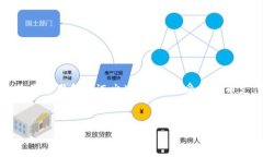    如何使用Tokenim进行比特