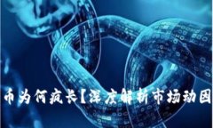 最近数字货币为何疯长？深度解析市场动因与未