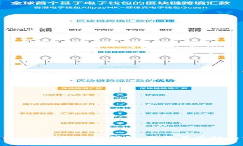 IM Token钱包功能详解：你需要了解的一切