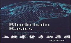 钱包添加不上数字货币的