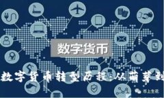 中国数字货币转型历程：从萌芽到实践