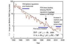 科大智能数字货币：引领