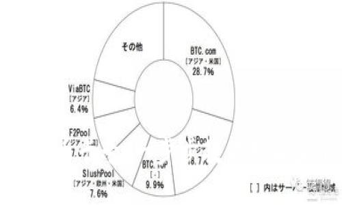 如何办理数字货币卡号：一步步教你轻松获取数字货币卡