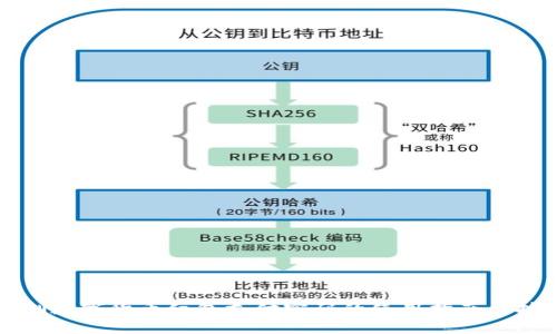 深圳数字货币红包支付密码的使用指南与技巧
