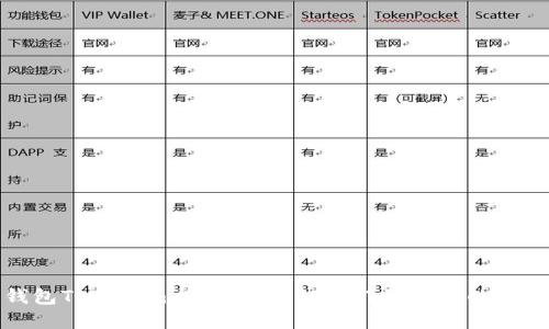 数字钱包Tokenim全面教程：从入门到精通的使用指南