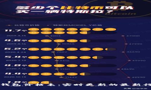 今日以太坊币钱包价格表：实时更新的最新行情与趋势分析