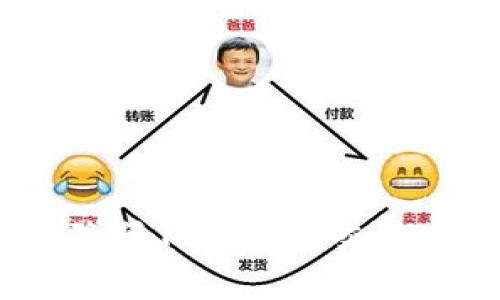   如何有效降低TokenIm交易中的Gas费用