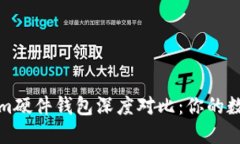 IMKEY与TokenIm硬件钱包深度