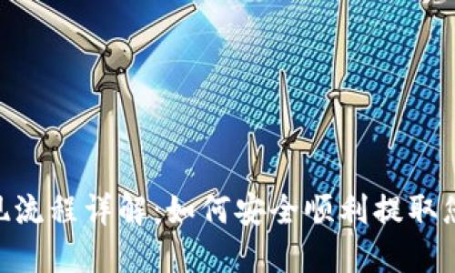 Tokenim提现流程详解：如何安全顺利提取您的数字资产