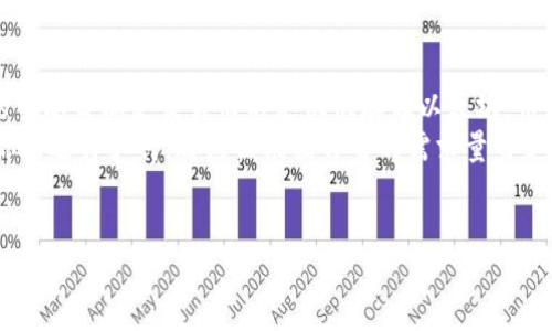 在讨论币信是否是以太坊钱包之前，我们首先要了解什么是以太坊钱包，以及币信在区块链中扮演的角色。

什么是以太坊钱包？
以太坊钱包是用于存储、发送和接收以太坊（ETH）和其他基于以太坊的代币（如ERC20代币）的软件或硬件工具。在以太坊生态系统中，钱包的主要功能包括安全存储用户的私钥、便于用户进行交易和与智能合约交互。
以太坊钱包有多种类型，包括热钱包和冷钱包。热钱包是指连接互联网的钱包，使用方便但安全性较低，而冷钱包则是不与网络保持连接的设备，安全性更高，适合长期持有资产的用户。

币信的概述
币信（CoinSmart）是一家提供加密货币交易和管理服务的平台。它为用户提供了一个方便、安全的环境，允许他们进行各种数字资产的交易。然而，币信实际上并不是专门的以太坊钱包，而是一个多功能的数字资产交易平台。
用户在币信上可以进行以太坊及其他加密货币的交易，但它的设计初衷是为了提供整体的交易服务，而不仅仅是存储和管理以太坊。

币信的功能和特点
币信平台提供了一系列丰富的功能，确保用户能够轻松安全地交易加密货币。以下是一些主要特点：
ul
  listrong多币种支持：/strong币信支持多种加密货币的交易，包括比特币、以太坊、莱特币等。/li
  listrong用户友好的界面：/strong该平台的界面直观，方便用户快速上手，即使是新手也能轻松使用。/li
  listrong安全性：/strong币信采取了多重安全措施，包括双重身份验证（2FA）和资金冷储存，以保护用户资产的安全。/li
  listrong教育资源：/strong币信还提供了丰富的教育资源，帮助用户了解加密货币的基本知识和交易策略。/li
/ul

币信与以太坊钱包的对比
虽然币信平台允许用户进行以太坊及其他加密货币的交易，但它并不具备专门以太坊钱包的所有功能。例如，某些以太坊钱包如MetaMask专注于与以太坊区块链上的智能合约交互，更适合开发者和需要频繁进行以太坊技术应用的用户。
你是不是也这么认为？如果只是为了存储以太坊，可能使用专门的以太坊钱包会更为安全和便捷。而如果你进行的是频繁交易，或者想要交易多种加密货币，币信这样的综合平台可能更适合你的需求。

使用币信的优缺点
在选择币信作为交易平台时，用户需要考虑其优缺点：
ul
  listrong优点：/strong
    ul
      li多币种支持，能在同一平台上交易多种加密货币。/li
      li用户友好的设计，适合新手使用。/li
      li平台的安全措施相对完善，能提供一定的投资保护。/li
    /ul
  /li
  listrong缺点：/strong
    ul
      li作为一个交易平台，币信的功能可能不如专门的钱包那样丰富。/li
      li如果你主要关注以太坊的存储，可能会被一些不必要的交易功能分散注意。/li
    /ul
  /li
/ul

总结
综上所述，币信并不是一个专门的以太坊钱包，而是一个支持多种加密货币交易的平台。如果你的主要目标是交易而不是仅仅存储以太坊，币信或许是一个不错的选择。但是，如果你更看重以太坊存储的安全性，专门的钱包可能会更合适。
在选择合适的工具时，你是否对币信的一些特性心动？还是你更倾向于使用传统的钱包呢？无论你的选择如何，都应该根据自身的需求量身定制。

以太坊钱包, 币信, 加密货币, 数字资产/guanjianci
币信：你不可错过的加密货币交易平台，还是以太坊钱包的最佳选择？
