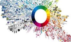 roducer深入解读Tokenim与Un