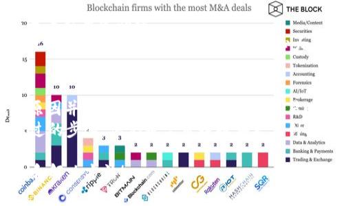 当你在使用TokenIm（如加密钱包、交易平台等）时遇到“等待确认”的问题，可能是由于多个原因导致的。以下是一些常见的原因及解决方法，希望能够帮助你解决问题。

1. 区块链网络拥堵
当区块链网络非常繁忙时，交易确认的时间可能会延长。这通常发生在高交易活动的时段，比如 major events 或是市场波动剧烈的时候。
你可以查看网络的当前状态，例如通过区块链浏览器来了解当前的交易量和确认时间。一些加密钱包允许你选择支付更高的费用，以加快交易处理速度，如果你愿意，可以考虑这种方式。

2. 交易费用过低
每笔交易在区块链上都需要支付一定的手续费。如果你的交易费用设置得过低，矿工可能会优先处理那些手续费更高的交易。
确保你在发送交易时查看建议的交易费，并根据网络状况进行调整。“你是不是也觉得，有时候游戏规则真的很复杂？”

3. 节点延迟或同步问题
TokenIm所使用的节点可能出现了延迟或未及时同步。这意味着你的交易可能已经被发送到网络，但因为节点没有及时更新，导致你看到“等待确认”的状态。
你可以尝试切换到不同的节点，或是重新启动你的钱包应用程序。这往往能够解决这个问题。

4. 钱包软件问题
有时，钱包软件本身可能会出现故障或需要更新。定期检查你的软件是否是最新版本，并确保你的设备没有任何问题。有时候，简单的重新启动应用程序就可以解决问题。
深思一下，你是否也遇到过类似的技术问题？

5. 交易信息不正确
在一些情况下，发送的交易信息可能存在错误。例如，地址不正确或者数量输入错误，这都会导致交易未能正常处理。
在确认交易之前，再次仔细检查所有的信息，包括发送给谁、发送多少币等。这是一个常见但容易忽视的步骤。“你有没有曾经因为粗心大意而错过一些重要的事情？”

总结
面对TokenIm显示“等待确认”的问题，不必过于担心。大多数情况下通过以上几种方式就能够找到原因并解决问题。在处理区块链交易时，耐心和细致入微的检查是非常重要的。即使在复杂的操作中，保持冷静将有助于你顺利完成交易。
如果你尝试了各种方法依然无法解决问题，考虑向TokenIm的客服寻求帮助，说明你的问题和尝试过的步骤。他们通常可以提供更具针对性的支持。

希望以上信息对你有所帮助，如果你有其他问题或者遇到过相似的情况，欢迎在这里分享你的经验和解决方法！