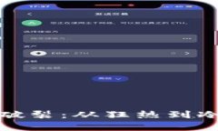 数字货币泡沫破裂：从狂