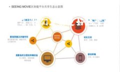 在使用Tokenim进行数字资产