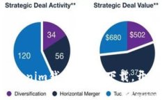 为什么选择TokenTokenim钱包