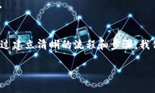 在使用Tokenim（如指代的某个系统或服务）时，导出数据的步骤可能会因具体平台和功能而异。以下是一般的导出流程，适合大多数在线平台和数字工具。

步骤一：登录账户
首先，你需要访问Tokenim的官方网站，并输入你的用户名和密码进行登录。如果你没有账户，请先注册一个。

步骤二：导航到导出功能
登录后，通常在用户仪表板或设置菜单中会有一个“导出”或“下载”选项。试着在侧边栏或顶部导航栏找到这个选项。

步骤三：选择导出数据类型
在导出页面，你会看到不同类型的数据可供选择，可能包括交易记录、分析数据、报告等。根据你的需求，选择想要导出的数据类型。

步骤四：设定导出参数
一些平台允许你设定导出的时间范围、数据格式（如CSV、Excel、PDF等）以及其他过滤条件。根据你的需求，进行相应的设置。

步骤五：确认导出
设置完成后，通常会有一个“导出”或“确认”按钮。点击这个按钮后，系统会执行导出操作。请耐心等待，导出时间取决于数据量的大小。

步骤六：下载文件
导出完成后，平台一般会提供一个下载链接，点击它即可下载导出的文件。如果没有提示，检查一下你的账户邮箱，某些平台可能会将导出的文件或下载链接通过邮件发送。

步骤七：检查文件内容
下载完成后，打开文件进行检查。确保数据完整且格式正确。如果发现任何问题，最好及时联系Tokenim的客服支持。

总结
导出Tokenim的数据并不是一件复杂的事情，按照上述步骤操作，即可顺利获取所需数据。你是不是也这么认为？通过建立清晰的流程和步骤，我们可以使这个过程更加高效。同时，掌握数据导出的技巧，不仅对个人用户有帮助，还能为团队协作提供更好的支持。

以上是一般性的导出步骤。如需更详细的说明或遇到特定问题，建议查阅Tokenim的官方帮助文档或联系客服。