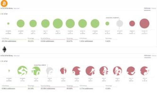 如何区分Tokenim真伪钱包：全面指南