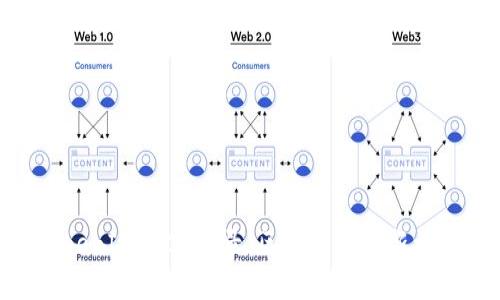 TokenIM ICO记录：区块链投资新机遇