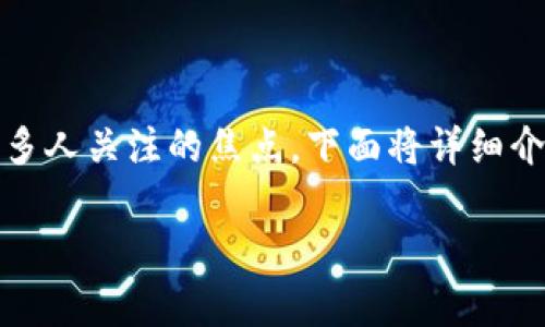 在这个日新月异的数字货币世界中，Tokenim作为一个新兴的加密货币工具，吸引了很多用户的关注。而关于如何用Tokenim兑换比特币的问题，也成为了许多人关注的焦点。下面将详细介绍这个主题，包括Tokenim的基本信息、兑换比特币的具体步骤、需要注意的事项，以及可能遇到的困惑与解决方案等，希望能够为大家清晰地解答这个问题。

如何通过Tokenim兑换比特币？全面指南与注意事项