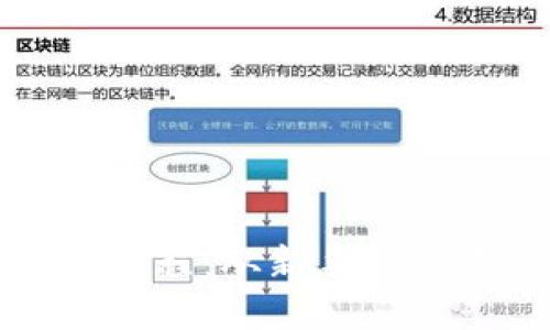 数字货币拆卸教程：从新手到高手的完整指南