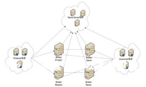 关于Tokenim被盗事件及其法律后果分析