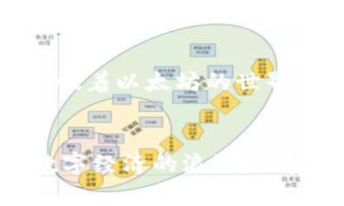 jiaoti以太坊的钱包地址：揭秘加密世界的数字身份/jiaoti

以太坊, 钱包地址, 加密货币, 区块链/guanjianci

什么是以太坊钱包地址？
在以太坊的生态系统中，钱包地址是用户与区块链交互的关键。简单来说，钱包地址就是账户的唯一识别符，类似于我们日常生活中的邮箱地址。每个以太坊用户都需要一个钱包地址，以便接收和发送以太币（ETH）以及其他基于以太坊的代币。

如何生成以太坊钱包地址？
生成以太坊钱包地址主要依赖于密码学技术，它是通过公私钥对生成的。每个钱包地址都是由公钥经过哈希算法后得出的，且是以“0x”开头的一串数字和字母组成的字符串。这是以太坊特有的地址表示方式，确保了用户的身份在链上的唯一性和匿名性。

钱包地址的组成部分
以太坊钱包地址通常由42个字符组成，其中前两位是“0x”，后面部分由40个十六进制字符构成。这些字符中所包含的数字和字母是随机生成的，不同的用户会拥有不同的地址。那么，你有没有想过，这些地址的安全性有多高呢？

以太坊钱包地址的功能
以太坊钱包地址的功能不仅限于接收和发送ETH，还可以用于存储和交换基于以太坊的各种代币，比如ERC20代币。通过这些地址，用户可以参与去中心化应用（DApp）以及智能合约的执行。而这也意味着，以太坊的钱包地址不仅是一种数字身份，也是用户在区块链世界的“护照”。

如何管理以太坊钱包地址？
对以太坊钱包地址的管理至关重要。用户可以选择使用热钱包或冷钱包。热钱包通常是指在线钱包，方便快捷，适合日常使用；而冷钱包则是指离线存储的钱包，安全性更高，适合长期持有。你是不是也认为安全性会影响你对加密资产的信心呢？

以太坊钱包地址的安全性
随着以太坊的普及，钱包地址的安全问题也逐渐引起了人们的重视。黑客攻击、钓鱼网站及钱包丢失等风险随处可见。因此，用户应采取多重保护措施，例如启用双重身份验证（2FA）、定期备份以及使用复杂密码等。你是否准备好保护自己的数字资产了呢？

常见的问题解答
许多用户在使用以太坊钱包地址时会面临各种疑问。比如：“如果我丢失了我的私钥，会怎样？” 答案是，如果私钥丢失，钱包中的资产将无法找回，因为私钥是访问和管理钱包的唯一钥匙。因此，在创建钱包时，务必妥善保存私钥和助记词。

以太坊钱包地址的类型
实际上，除了普通用户的钱包地址，以太坊网络中还存在着合约地址。这些合约地址用于执行智能合约，具有自主运作的能力。这意味着以太坊的世界不仅仅是个人用户的资产存储，还是各种去中心化应用与服务的基础设施。

总结
综上所述，以太坊的钱包地址在加密货币和区块链技术中扮演着重要的角色。了解它的概念和使用方法，有助于我们更好地融入数字经济的浪潮。钱包地址不仅是资产的存储地，更是连接我们与区块链世界的桥梁。你准备好探索这片数字海洋了吗？