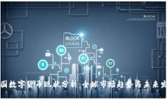 外国数字货币现状分析：