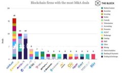 以太坊钱包有几个助记词