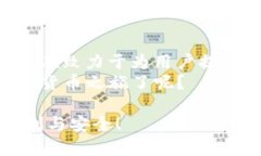   最新TokenTokenIM钱包官网版