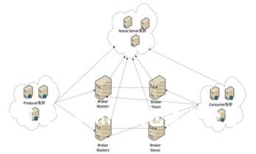 如何有效利用Tokenim钱包进行数字资产管理