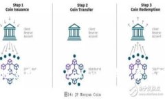 如何安全高效地使用Toke