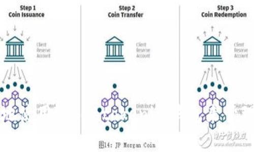 如何安全高效地使用Tokentokenim钱包来管理你的数字资产