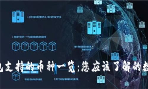 Tokenim钱包支持的币种一览：您应该了解的数字资产选择