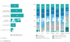 由于内容较长，以下是一