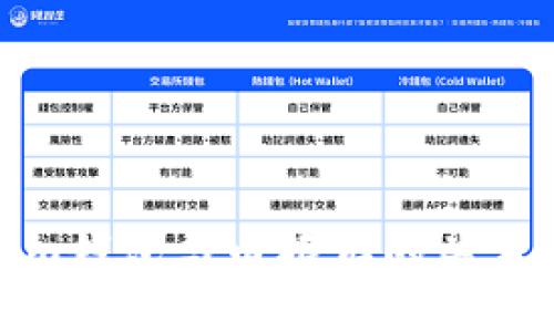 揭秘Tokenim钱包与电报群的关系及其重要性