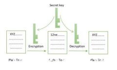 可以的，不用tokenim也是可