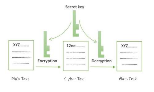 可以的，不用tokenim也是可以进行自然语言处理和生成内容的。能够提供高质量、自然风格的文本是目标所在，无论采用何种工具或方法。请让我知道您需要的具体内容或主题，我将乐意为您提供帮助！