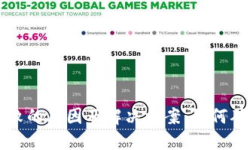 Tokenim钱包转账失败的原因及解决方案：如何确保最少ETH转账成功