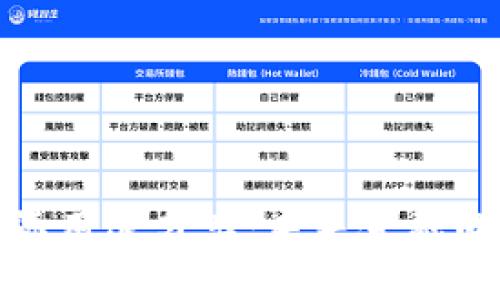 数字货币国际用途分类：未来金融的创新与挑战