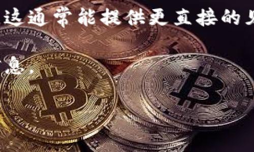对于“tokenim可以提现么”这个问题，可能涉及到特定的加密货币平台、资产或代币（token）。如果你是在询问某个特定的平台，以下是关于如何查询能否提现以及相关注意事项的一些建议：

1. **查看平台规则**: 不同的平台对于提现有不同的政策，有些平台可能设有最低提现金额，有些可能会限制某些代币的提现。

2. **认证需求**: 很多交易平台在允许提现之前会要求用户完成身份验证。确保你完成了所有必要的步骤，以便顺利进行提现操作。

3. **费用和时间**: 提现通常会涉及手续费，了解这些费用能否影响你的决定。此外，提现所需的时间也因平台而异。

4. **社区反馈**: 你可以通过查阅相关论坛或者社交媒体，了解其他用户的经验。这通常能提供更直接的见解。

5. **官方通知**: 最重要的是，查看平台的官方公告或客户支持，以获取最新的信息。

希望这些信息能帮助你解决问题！如有其他疑问或需要进一步的信息，请告知我。