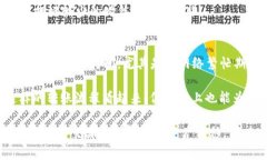 要将 Tokenim 转移到欧易 
