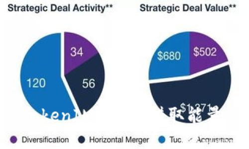 如何通过TokenIM TR20赚取能量：全面指南