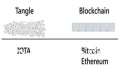 如何利用Tokenim将空投转入